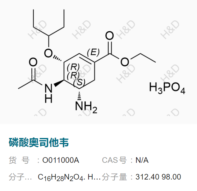 奥司他韦杂质谱及奥司他韦基本情况介绍