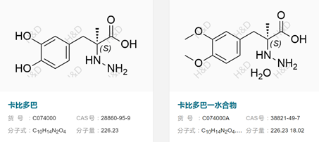 卡比多巴左旋多巴杂质谱及卡比多巴左旋多巴基本情况介绍