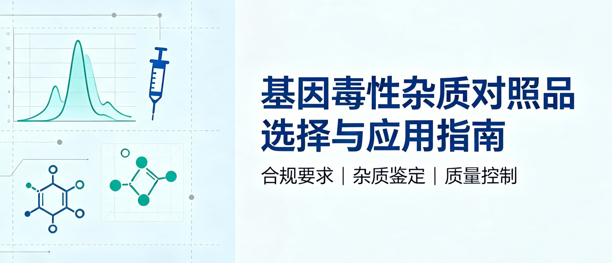 基因毒性杂质对照品的选择与应用指南