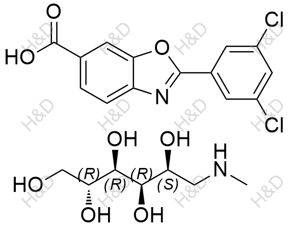 氯苯唑酸葡甲胺